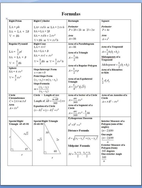 Printable Math Formula Sheet 2 | Math methods, Act math, Math formulas