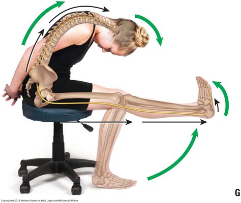 Slump Test - Orthopedic Assessment for space occupying condition & TOS