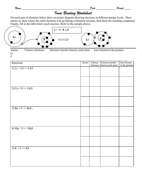 Covalent Compounds Worksheet Free Worksheets Naming Covalent — db-excel.com