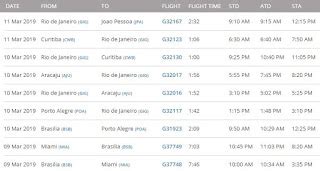 Boeing 737MAX8 Operators: GOL Linhas Aereas - Premium Cabin Deals