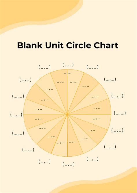 Blank Unit Circle Table