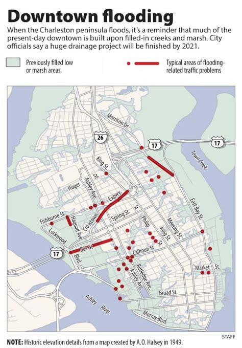 Here's what you need to know about flooding in Charleston as ...