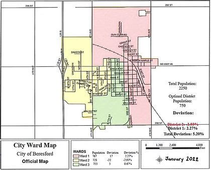 Mayor and City Council | City of Beresford, SD | Beresford