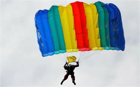 Different Kinds of Parachute Types Explained | Skydive Monroe