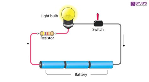 Series Circuit Diagram With Resistor