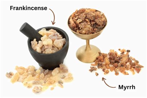 Surprising Benefits of Frankincense and Myrrh: Nature's Natural Remedies – LotsOfZen