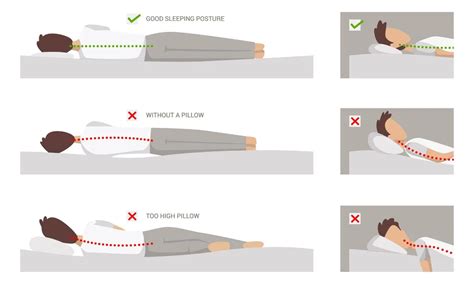 Can neck pain be linked to sleeping positions? - FITPAA