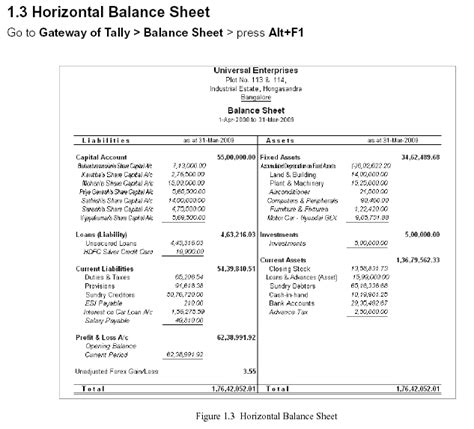 Horizontal Balance Sheet @ Tally.ERP 9 : www.TallyERP9Book.Com