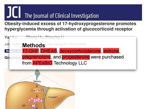 APExBIO - 17-Hydroxyprogesterone | CAS# 68-96-2