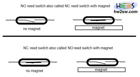 reed switch | Hardware To Software