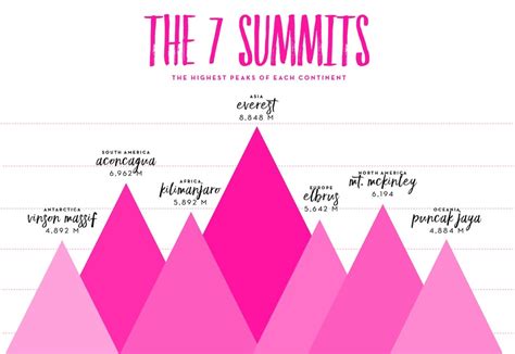 7-summits.jpg