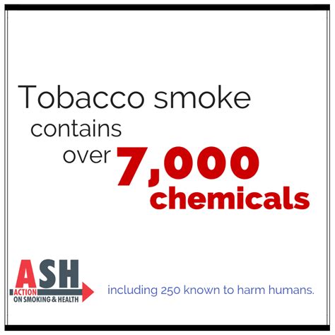 Tobacco Statistics & Facts – ASH > Action on Smoking & Health