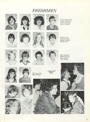 Litchfield High School - Trojan Yearbook (Litchfield, NE), Class of 1979, Page 19 of 88