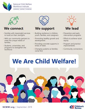 We Are Child Welfare – National Child Welfare Workforce Institute