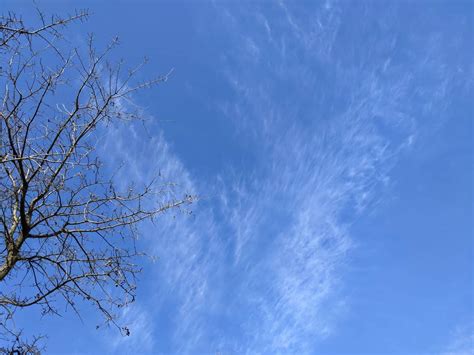 Geography of Clouds - Geography Realm