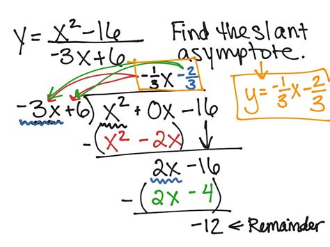 Slant asymptote long division | Math, High School Math, Rational ...