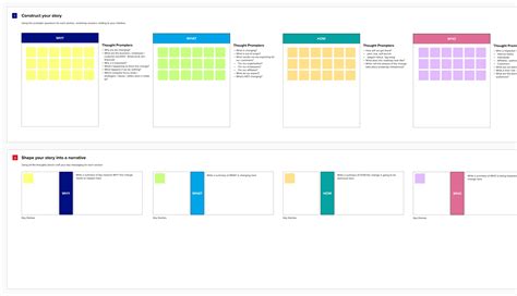 Change narrative template | Mural