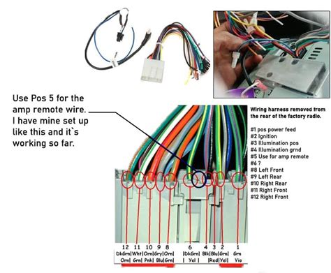 Car Radio Wiring Diagram and Color Wires meaning | Car Anatomy