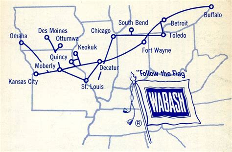 Industrial History: Wabash Railroad