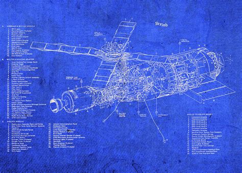 NASA Skylab Vintage Satellite Blueprints Plans Mixed Media by Design Turnpike - Pixels