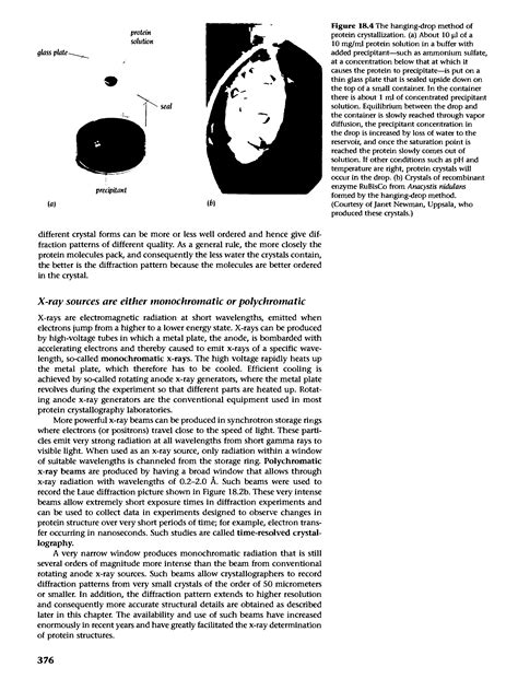 Hanging drop, crystallization method - Big Chemical Encyclopedia