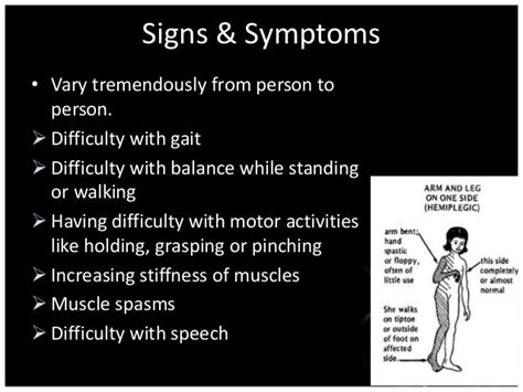 Hemiplegia (1)