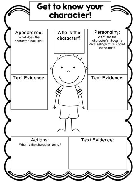 Editable Character Study Graphic Organizers {CC Aligned} | School reading, Teaching reading ...