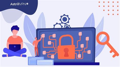 Symmetric vs. Asymmetric Encryption: What are the Key differences ...