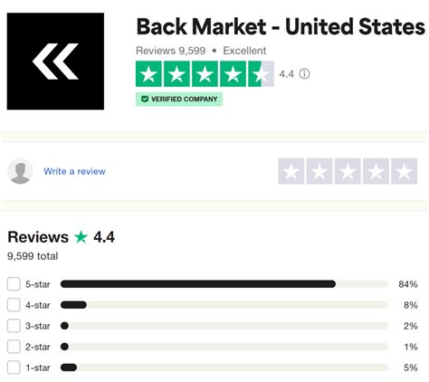 Is Back Market Legit as a Marketplace For Sweet Tech Deals in 2024?