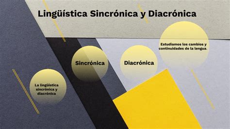 Lingüística Sincrónica y Diacrónica by Luis Daniel Álava Pivaque on Prezi