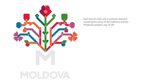 Brand New: New Logo and Identity for Tourism Agency of Moldova by ...