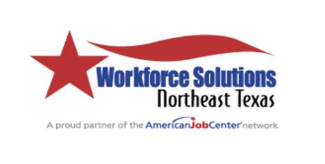 Workforce Solutions Northeast Texas Board Plan – Two Year Modifications ...