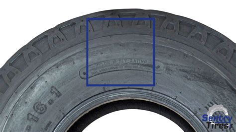 What is Ply Rating for Tires? - Sentry Tire