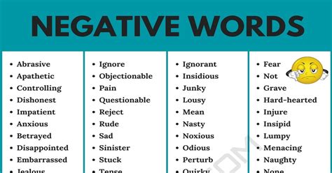 Negative Words: List of 235+ Negative Words to Enhance Your Vocabulary • 7ESL