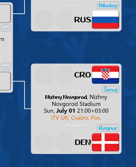 World Cup 2018 Bracket and Spreadsheet – Visio Guy