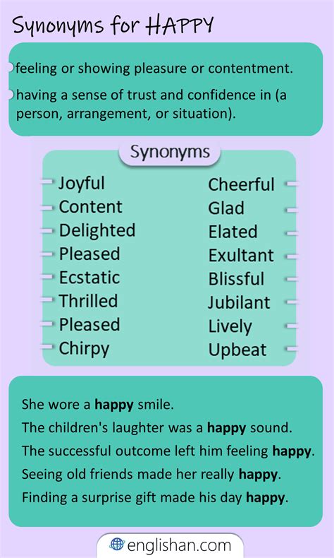 Synonyms for HAPPY with Example Sentences - Englishan