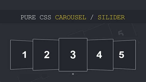 How To Make Card Slider In Html Css Owl Carousel Html Css Carousel | Images and Photos finder