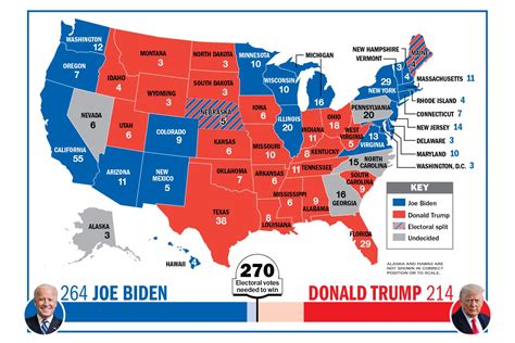 Updated 2020 Electoral College Map