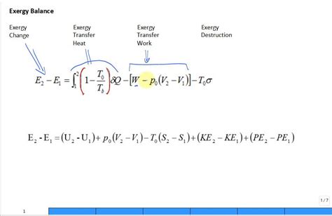 Exergy Balance Equation for Closed System - YouTube