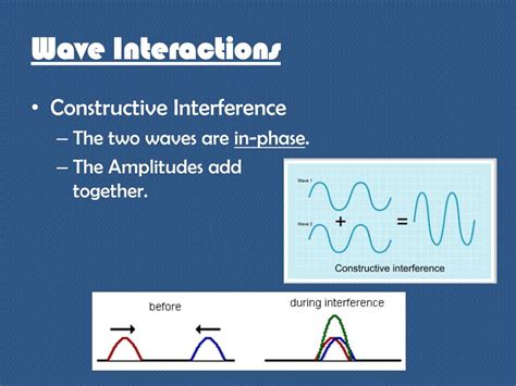 PPT - Physics Unit 10: Waves & Sound PowerPoint Presentation, free ...