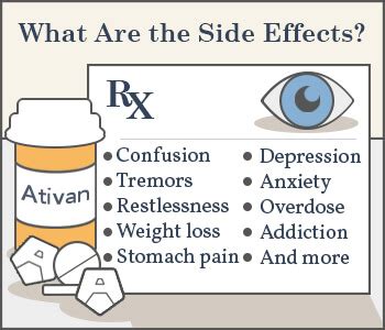 Ativan Side Effects: Uses, Risks & Overdose for Lorazepam