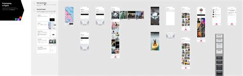 Prototyping in Figma | Figma