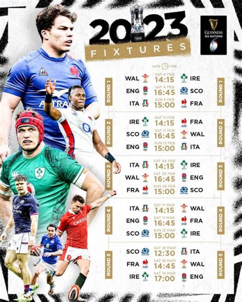 Six Nations 2023 Fixtures And Table - Image to u