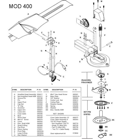 Winegard Rv Antenna Parts Diagram - Wiring Diagram Database