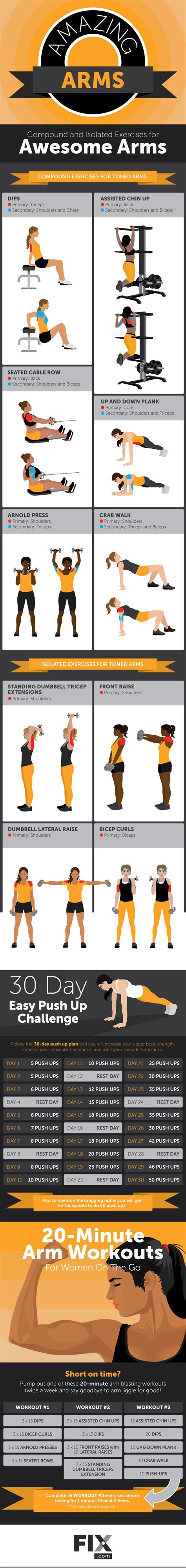 List Of Exercises For Arms | EOUA Blog