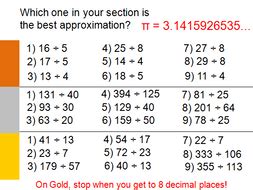 Dividing into Decimals - Approximations to Pi | Teaching Resources