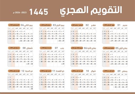 معلومات عن الأشهر الهجرية – مجلة المجتمع الكويتية