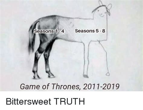 Half Drawn Horse Meme Game Of Thrones 2 113 151 likes 1 159 talking about this