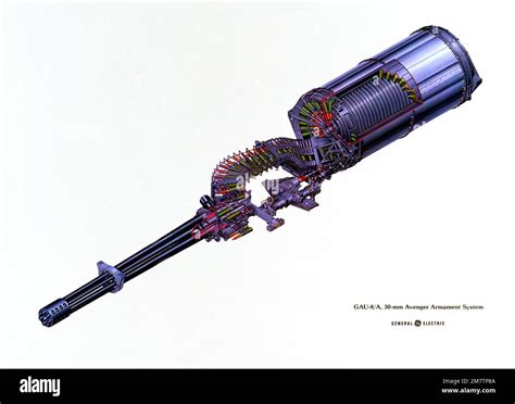 A cutaway drawing of a GAU-8A Avenger armament system for an A-10 ...