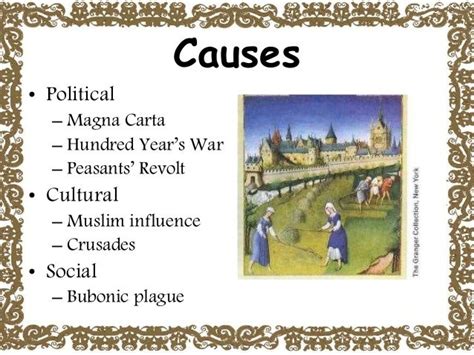 Decline of Feudalism Summary